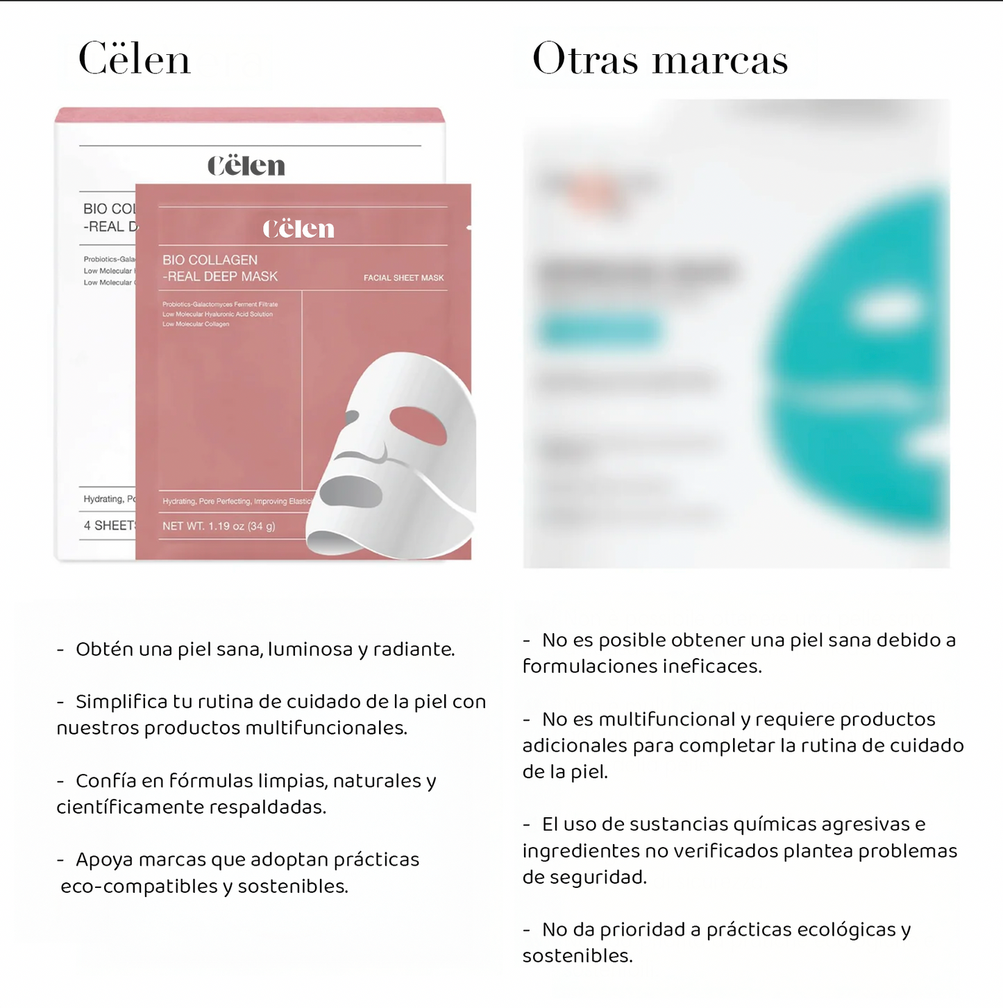 Mascarilla de biocolágeno Cëlen™